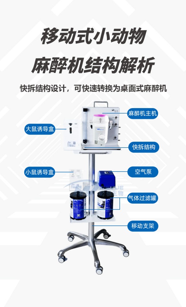 M5198小動(dòng)物移動(dòng)式麻醉機(jī)詳情.jpg